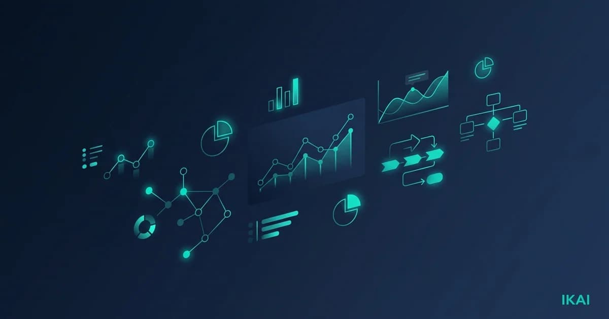 İK Yazılımı Nasıl Seçilir? 2026 Kontrol Listesi gorseli