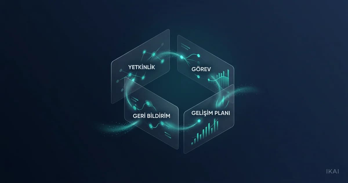 Deneme Süresi Değerlendirme Formu 2026: KOBİ Rehberi
