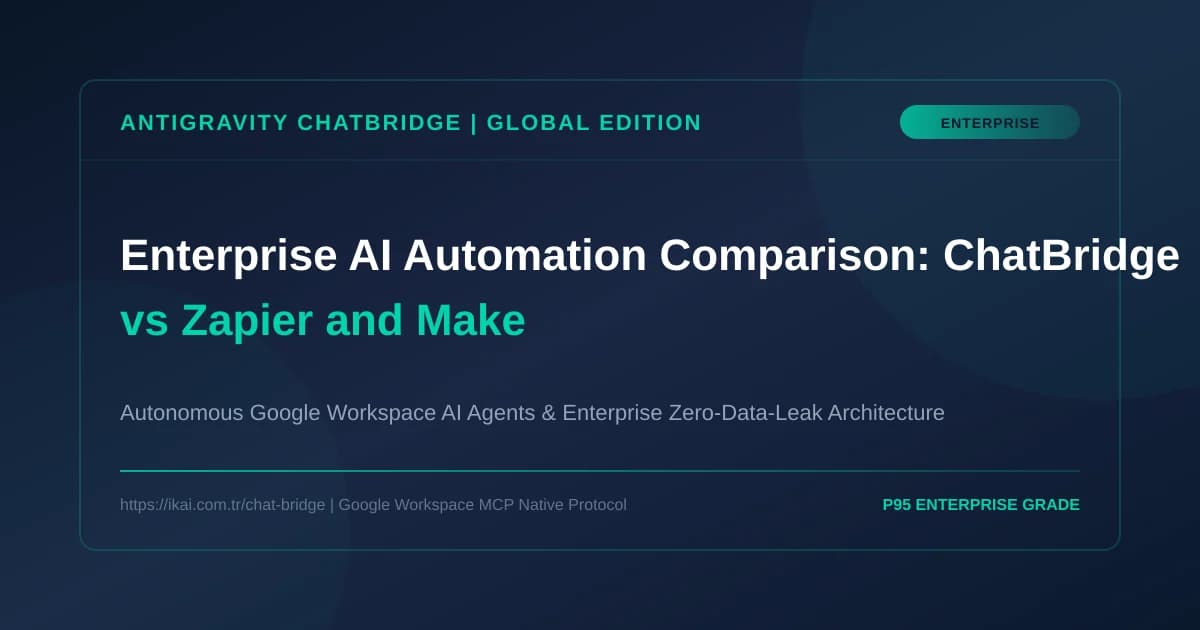 Enterprise AI Automation Comparison: ChatBridge vs Zapier and Make