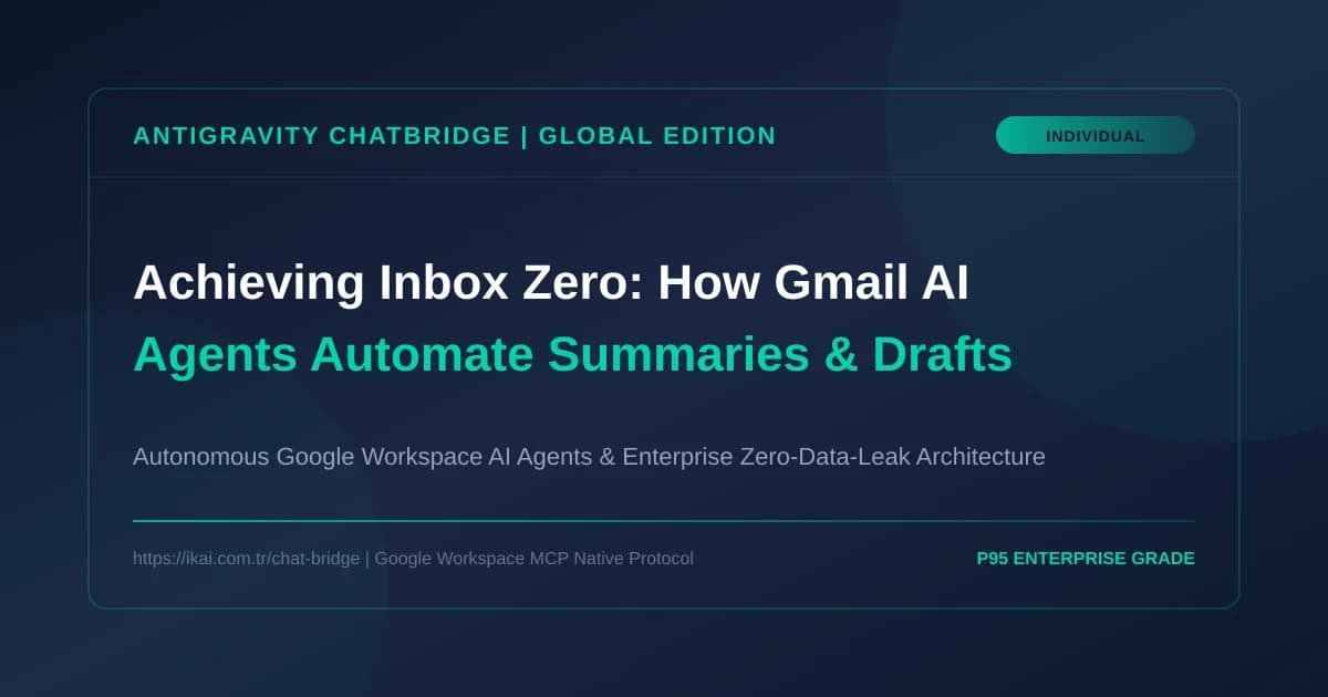 Achieving Inbox Zero: How Gmail AI Agents Automate Summaries & Drafts