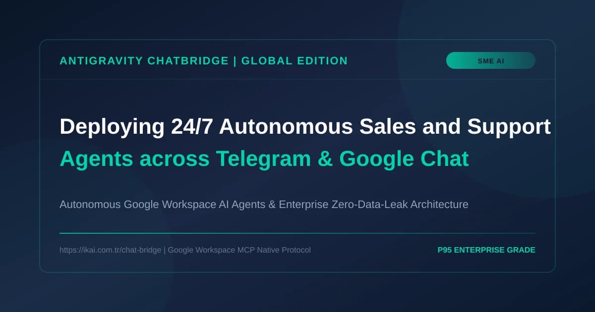 Deploying 24/7 Autonomous Sales and Support Agents across Telegram & Google Chat