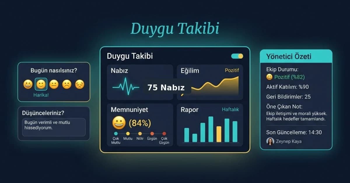 Mood Takibi 2026 Rehberi gorseli