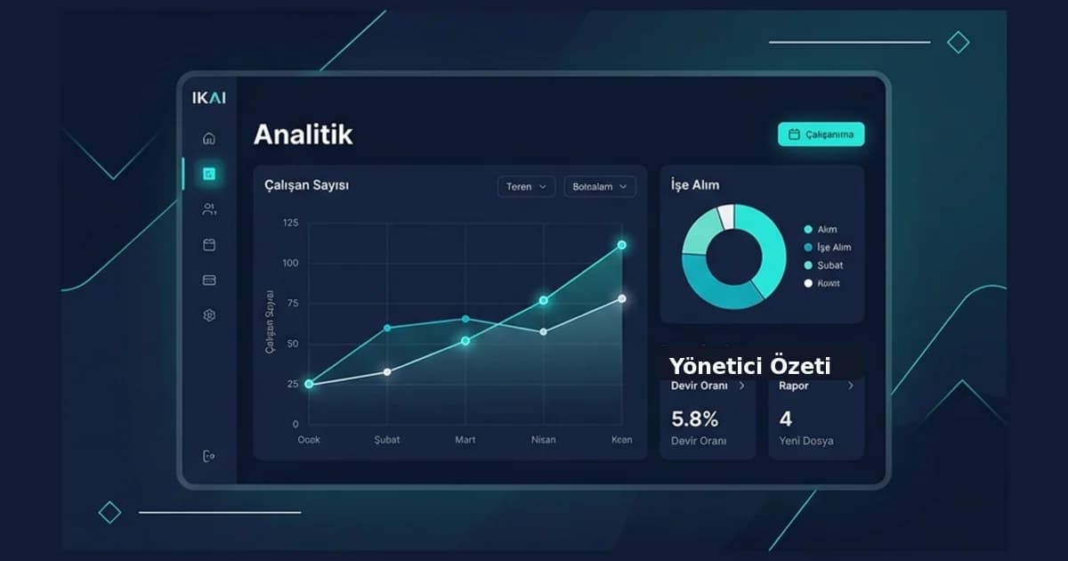 İK Analitik Yazılımı 2026 Rehberi gorseli