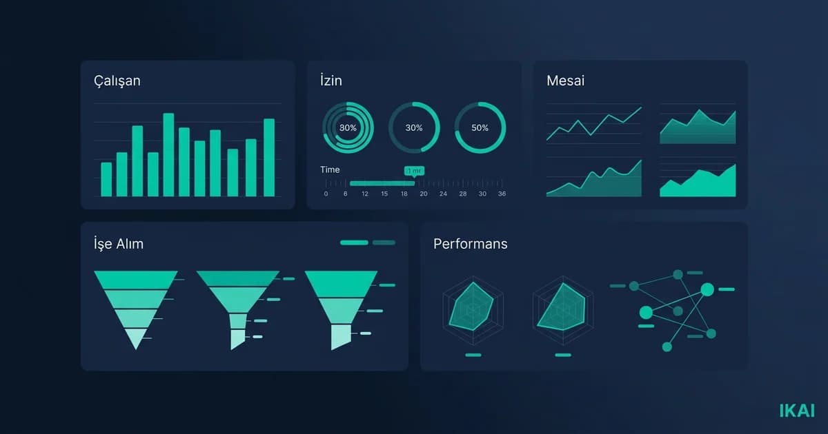 2026 KOBİ Rehberi: kobi ik dashboard metrikleri