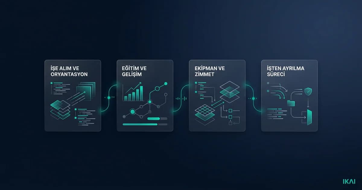 Sezonluk Personel Onboarding 2026: KOBİ Rehberi