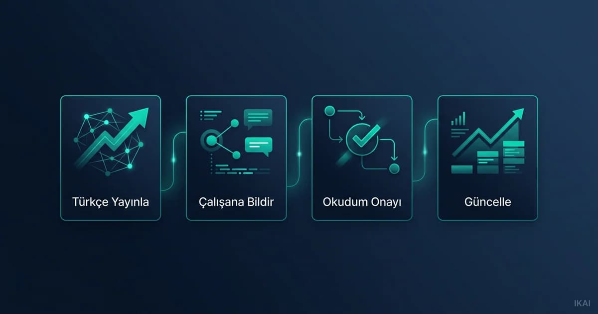Çalışan Okudum Onayı Takibi 2026: KOBİ Rehberi